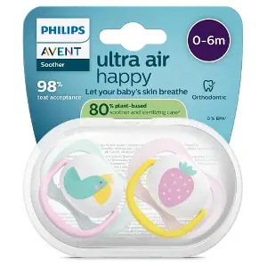 Пустышка силиконовая AVENT (Авент) SCF 080/24 Ultra air от 0 до 6 месяцев 2 шт Пустышка силиконовая AVENT (Авент) SCF 080/24 Ultra air от 0 до 6 месяцев 2 шт