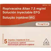 Ропивакаин-Виста р-р д/ин. 7,5 мг/мл амп. 10 мл