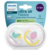 Пустушка силіконова AVENT (Авент) SCF 080/24 Ultra air від 0 до 6 місяців 2 шт